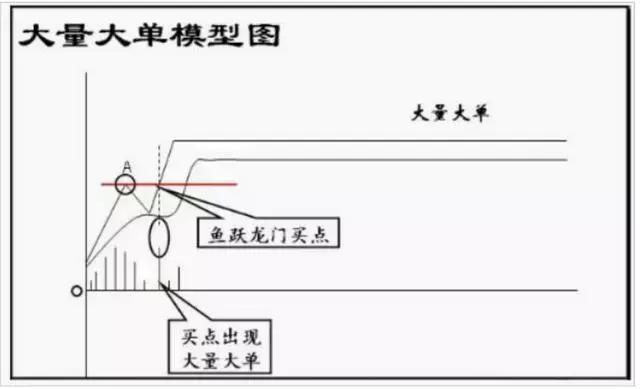 中国股市:给散户韭菜们的忠告，刺耳，但却很实用(建议收藏)