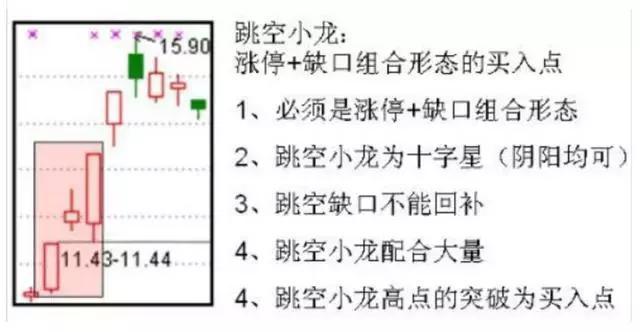 中国股市:给散户韭菜们的忠告，刺耳，但却很实用(建议收藏)