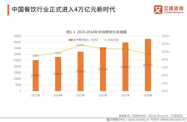 美团大战阿里 似乎“赢”得相当的漂亮