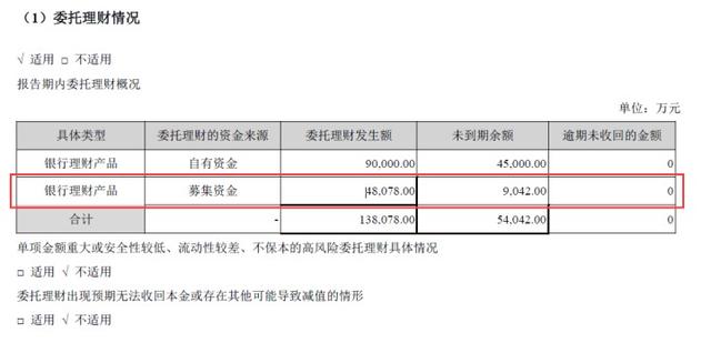 卖炒股软件的同花顺，为什么会这么有钱？