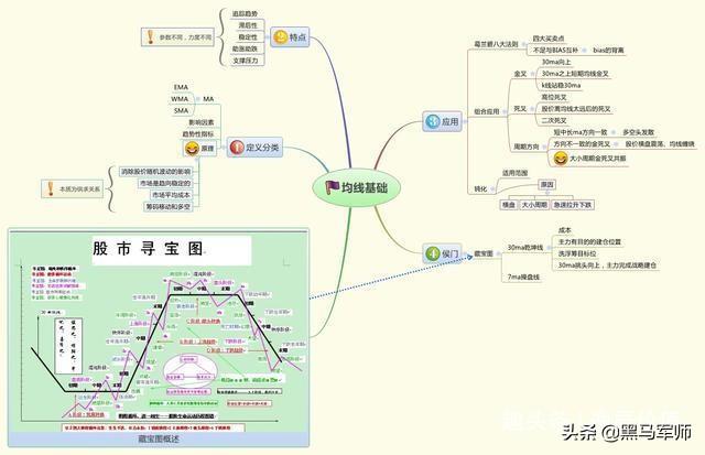 炒股都是反人性的，越是不合群，你就越成功