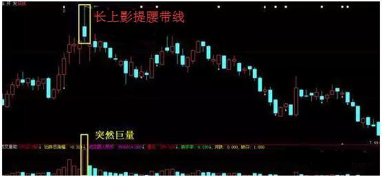 告诉你一个真实具体的中国股市，这才是A股的真实写照
