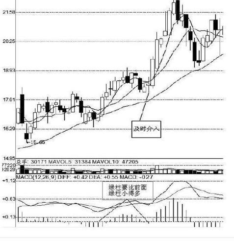 中国股市：为什么两年前满仓买入的28元股票跌到8元，散户依旧不放手？带你重识A股市场