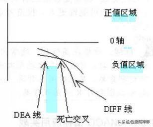 如果有10万资金，是买一只股票好，还是买多只股票好？献给有缘人