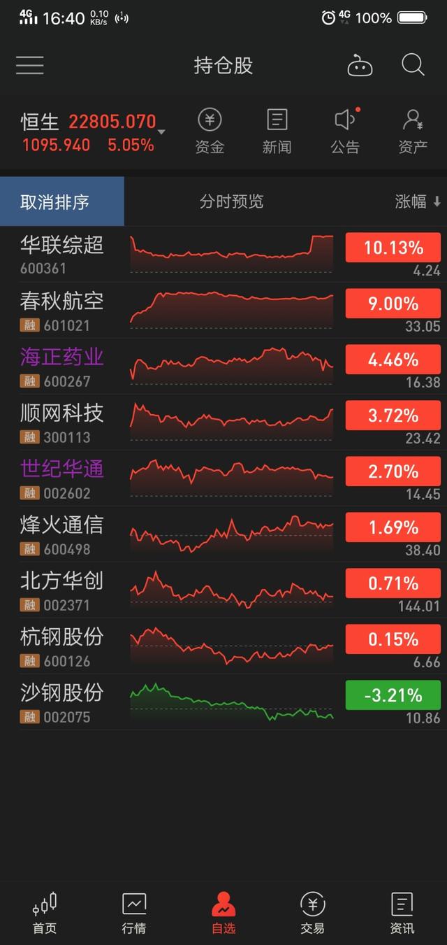 李大霄就这样焊牢了A股第一网红的地位