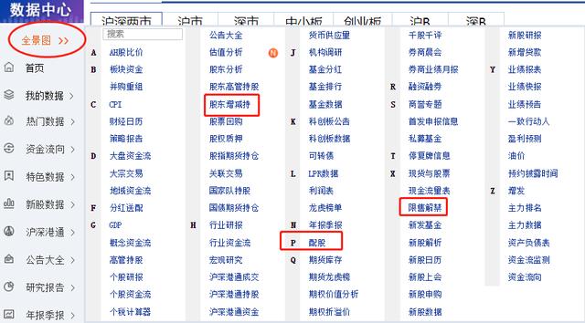 下周年报和一季报迎来密集公布期，这几类地雷股注意规避