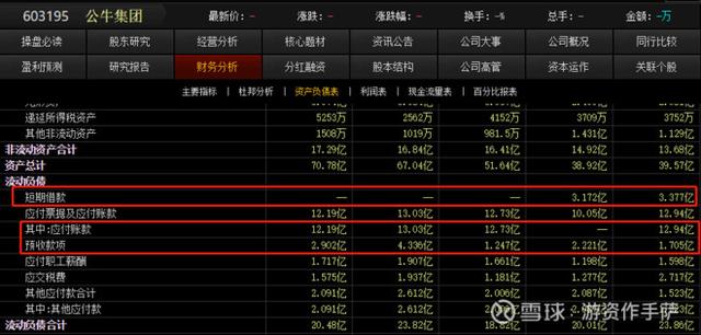 公牛集团很有可能就是下一个海天味业