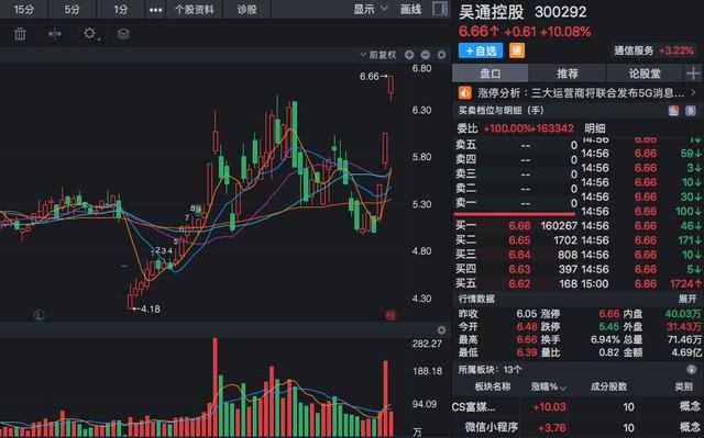 国内领先通信射频连接系统供应商，业绩大涨754%，现价仅6.66元