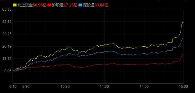 A股：一大风险事件临近，A股明后天迎“雷雨”行情？