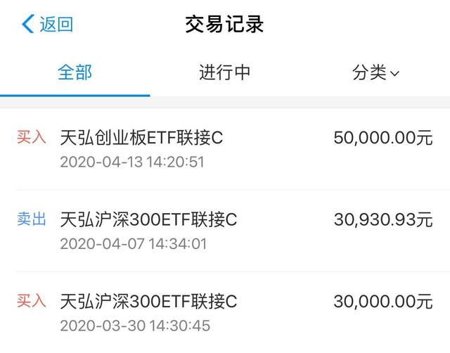 4月末上证指数将见证新一轮的百点下跌，第一目标2700点附近