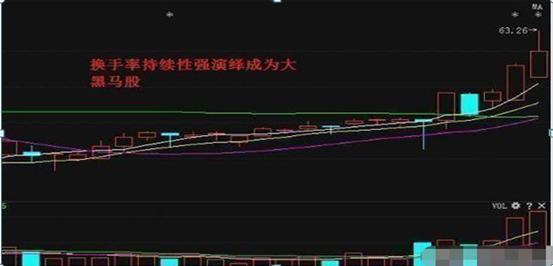 中国股市：A股目前阶段，买3元以下的低价股，还有没有投资价值？