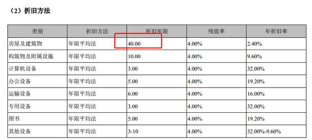 财报季 | 科大讯飞，老朋友的新思路