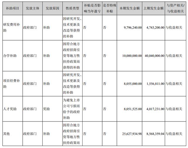 财报季 | 科大讯飞，老朋友的新思路