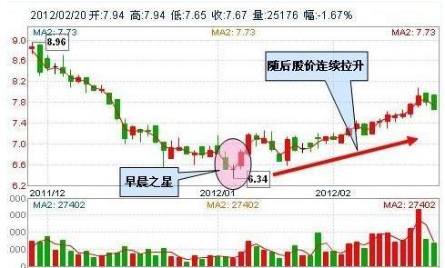 中国股市:给散户韭菜们的忠告，刺耳，但却很实用，请记在心里！
