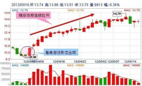 中国股市:给散户韭菜们的忠告，刺耳，但却很实用，请记在心里！