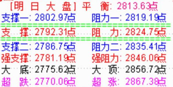 赵老哥大买1132万！深粮控股有戏！接着出19股利好！有你的股吗？