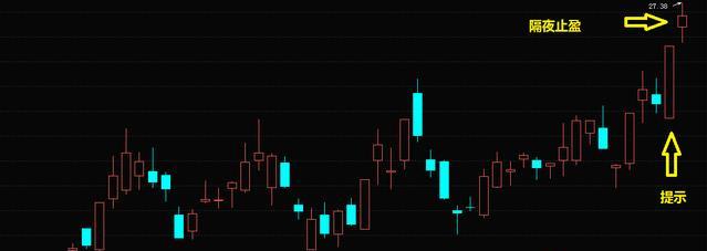 军工异动！A股42支军工细分龙头一览！5元—8元！股民：优势明显